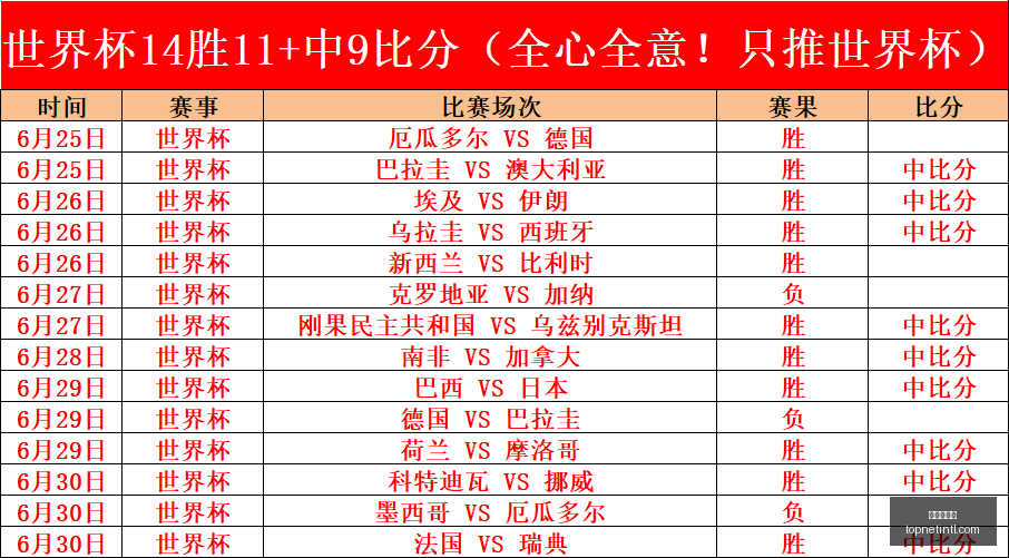 美甲潮流盘,点博伊西美,甲崛起,金年会体育,体育赛事,体育资讯,在线体育平台,体育分析,体育新闻