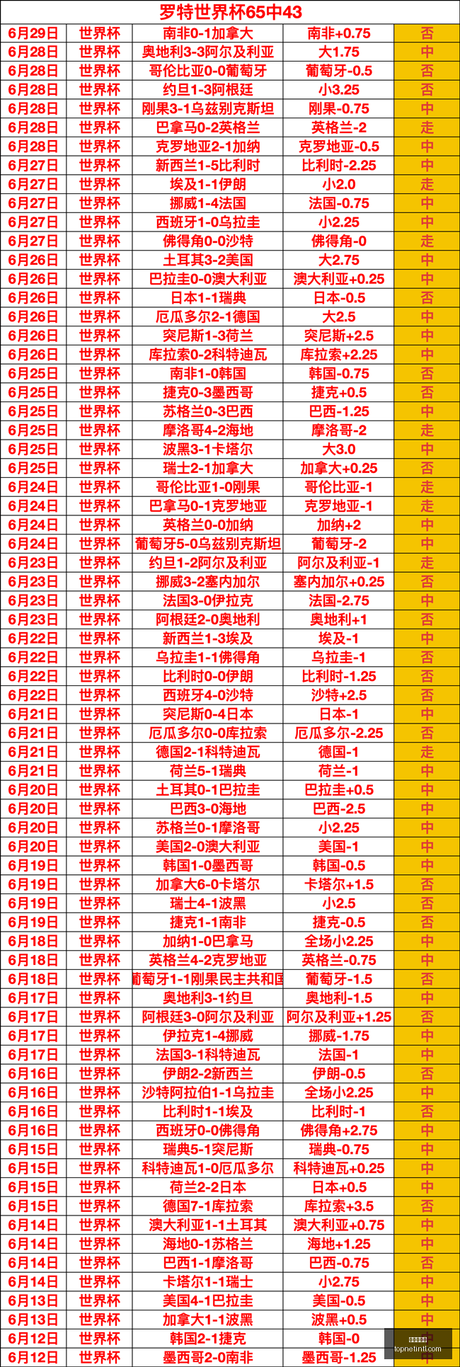 诺基亚独家,意大利国家,队教练之争,金年会体育,体育赛事,体育资讯,在线体育平台,体育分析,体育新闻