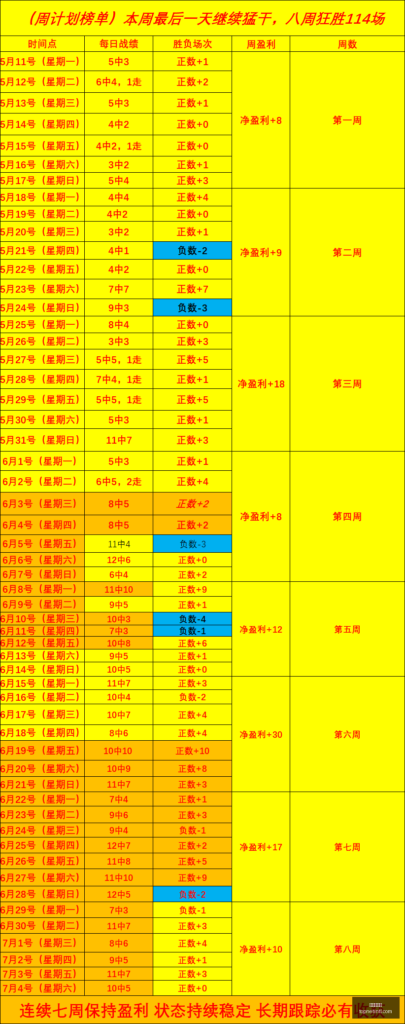 贡萨洛与帕,拉西奥斯富,勒姆体检中,金年会体育,体育赛事,体育资讯,在线体育平台,体育分析,体育新闻