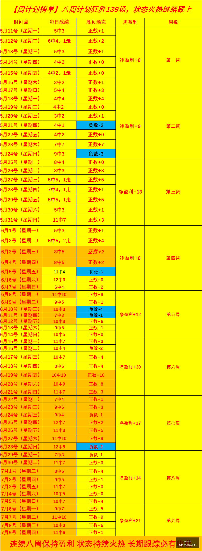 利勒斯特罗,姆罗森博格,主场决战终,金年会体育,体育赛事,体育资讯,在线体育平台,体育分析,体育新闻