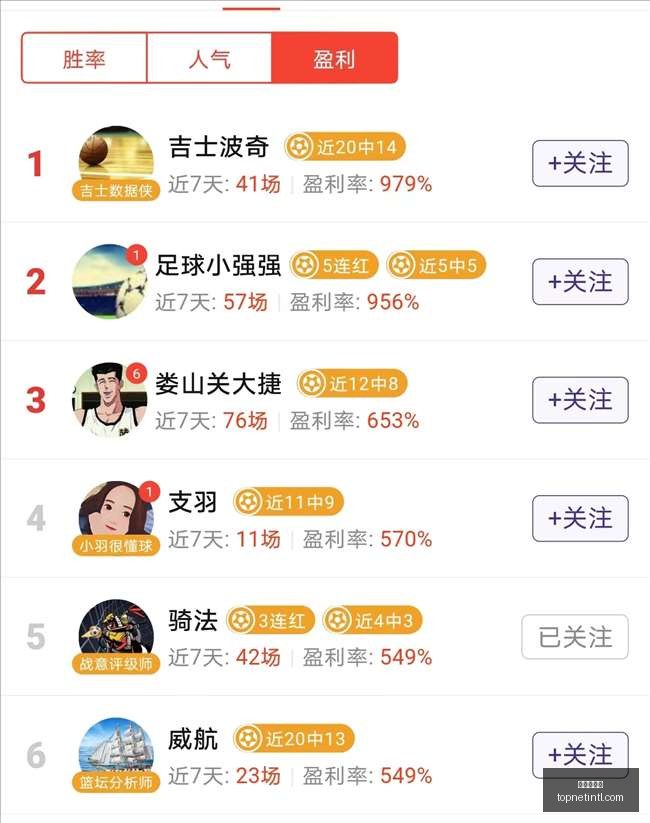越南联战报,战全胜奇迹,垫底龙队遭,金年会体育,体育赛事,体育资讯,在线体育平台,体育分析,体育新闻